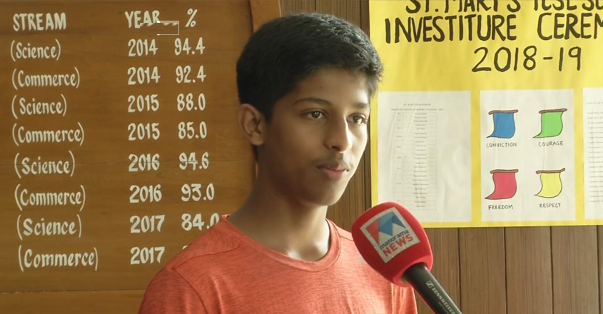 icse-exam-rank-student 2 icse-exam-rank-student 2